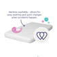 airnest Hybrid Sleep System Bundle