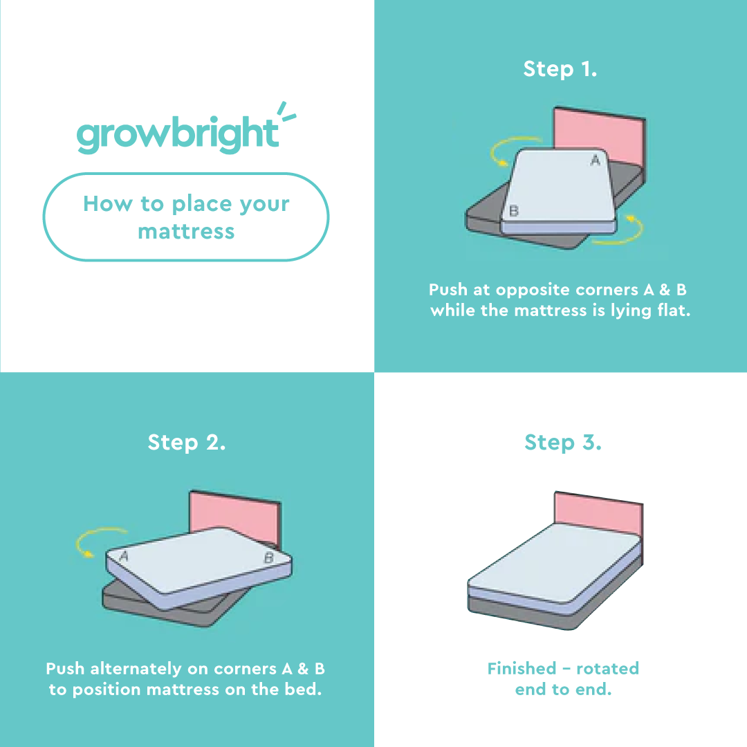 Junior Sleep System: King Single Bed Set